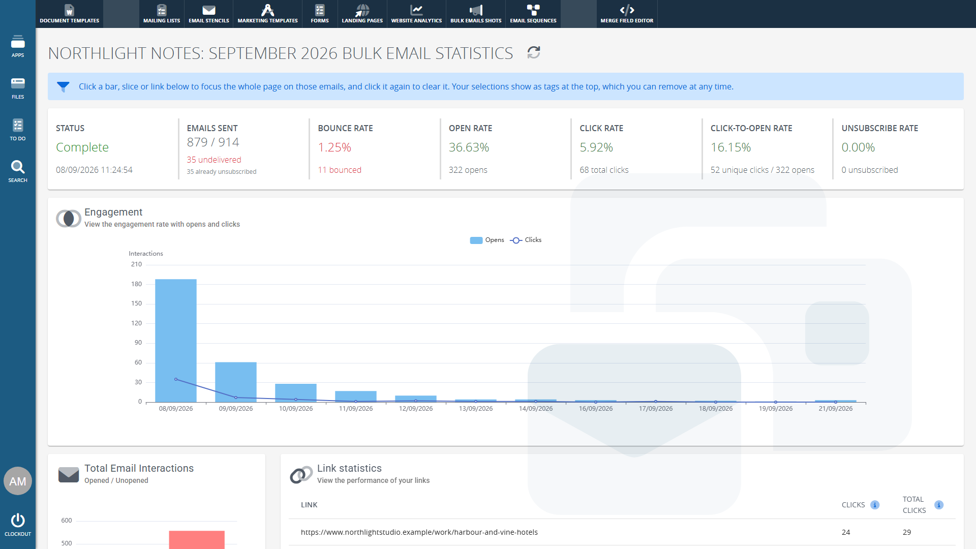 Clockwork CRM email campaign statistics