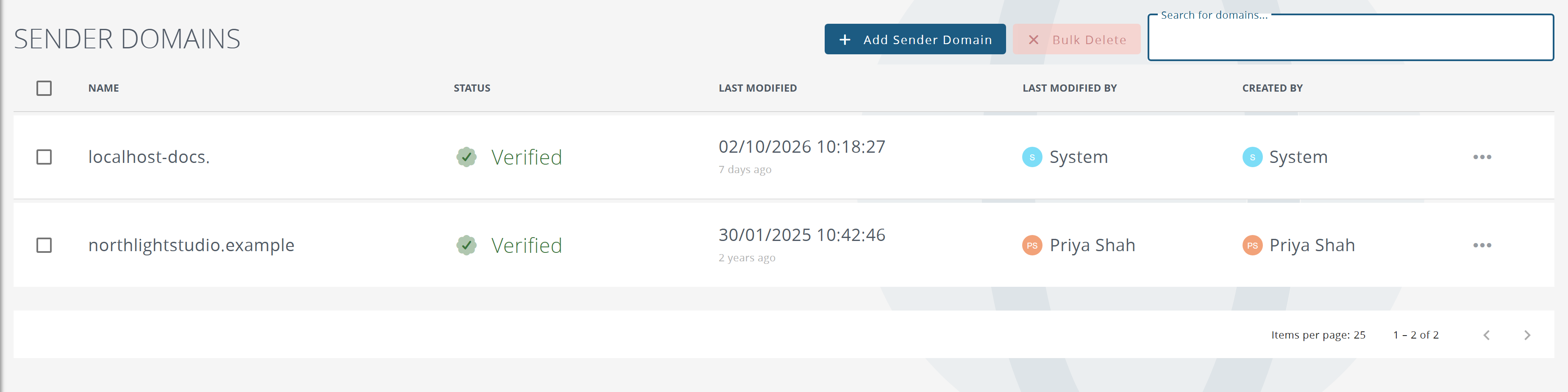 The sender domain list