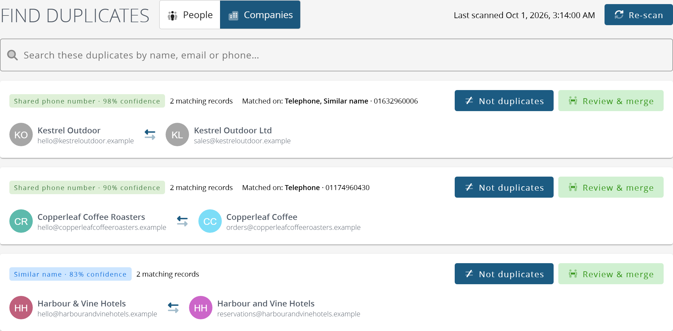 The duplicates list: a likely duplicate pair, its reason and confidence, and the actions for it