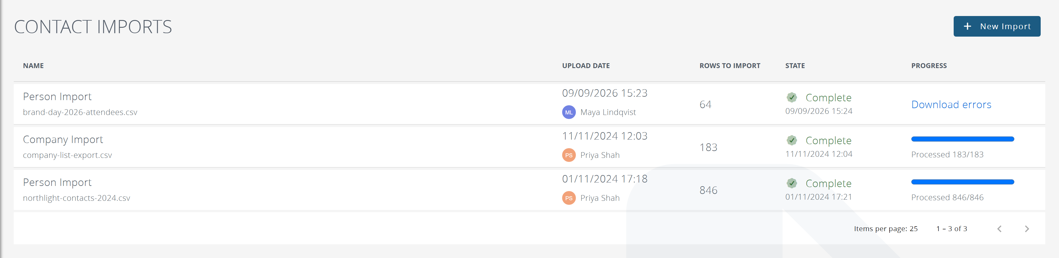 The Contact Imports list, showing name, upload date, rows to import, state and progress