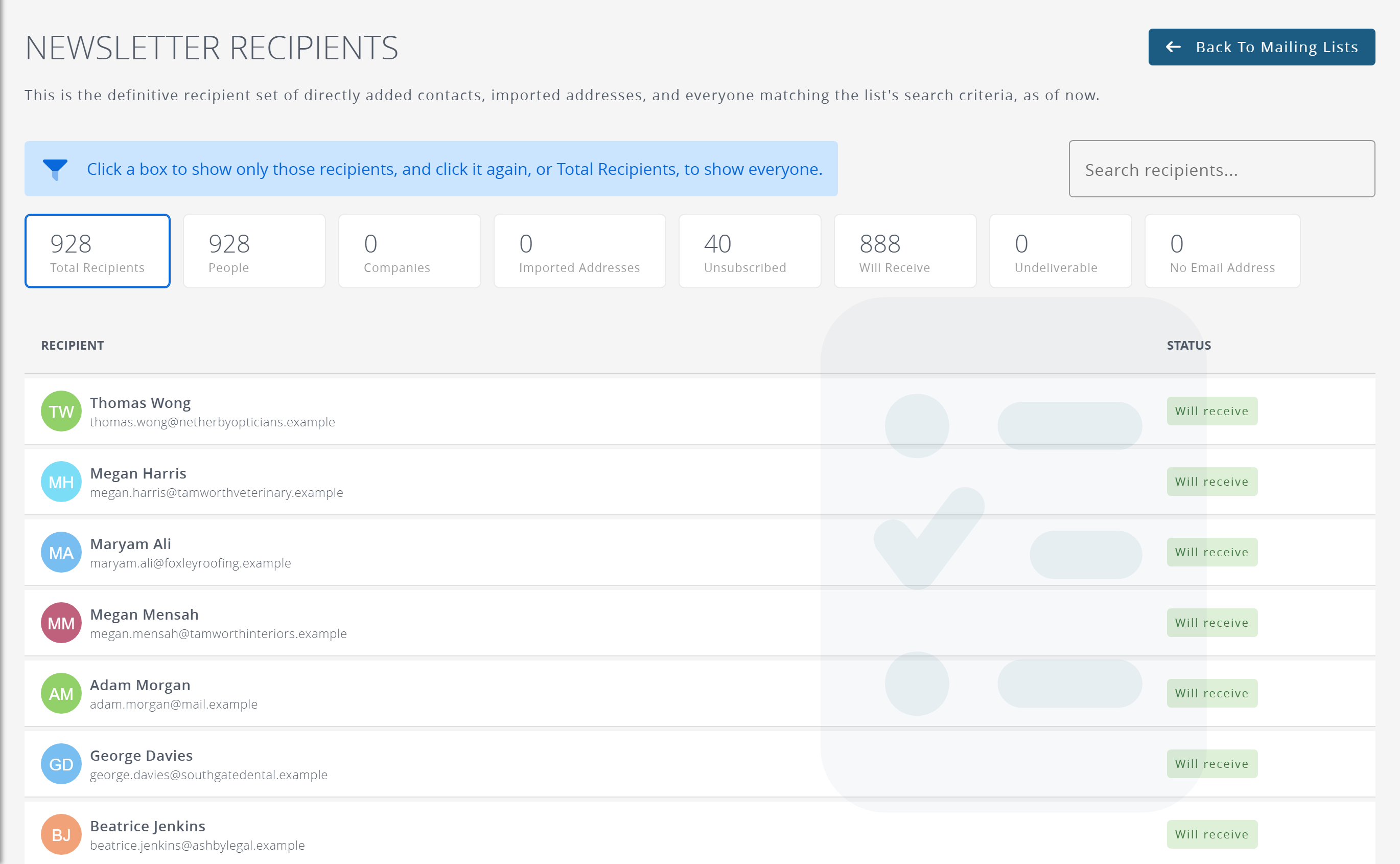 The recipients of a mailing list, with how many will receive and how many have unsubscribed