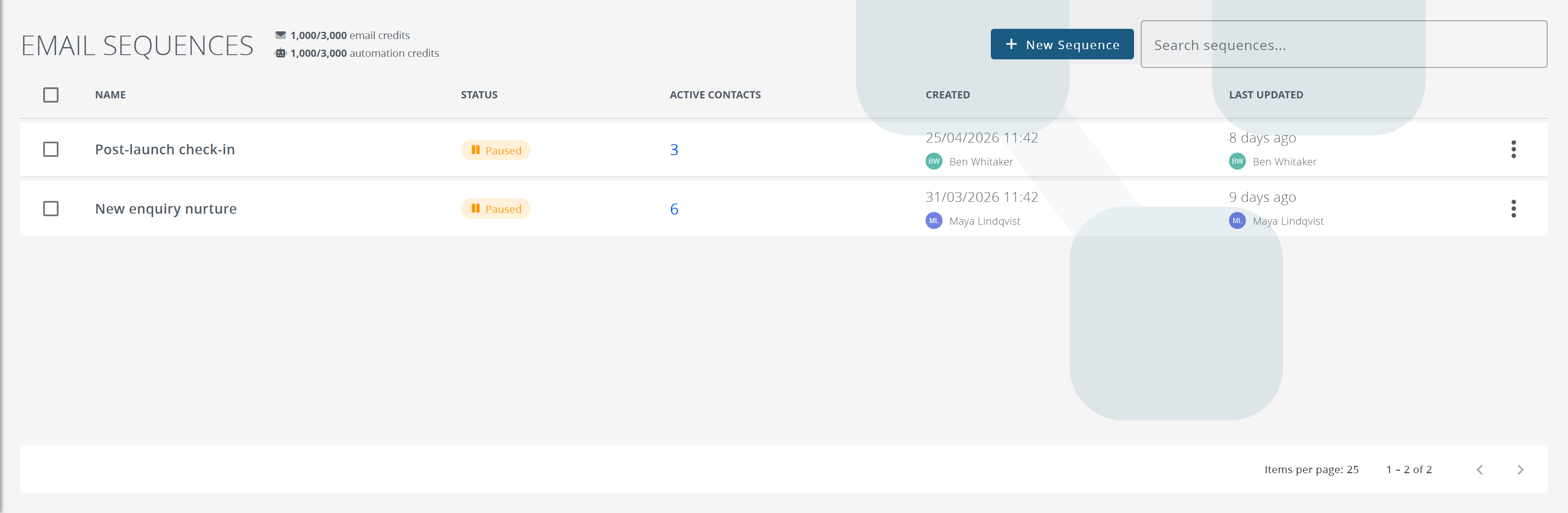 The sequence list: each sequence with its status and how many contacts are in it