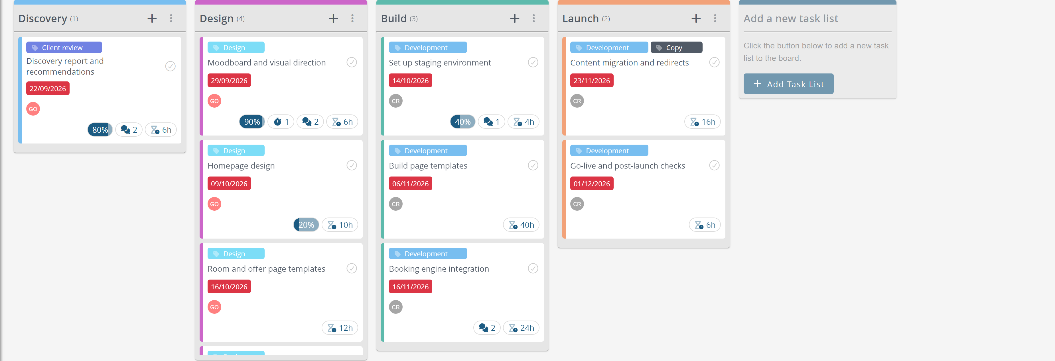 The project board: one column per task list