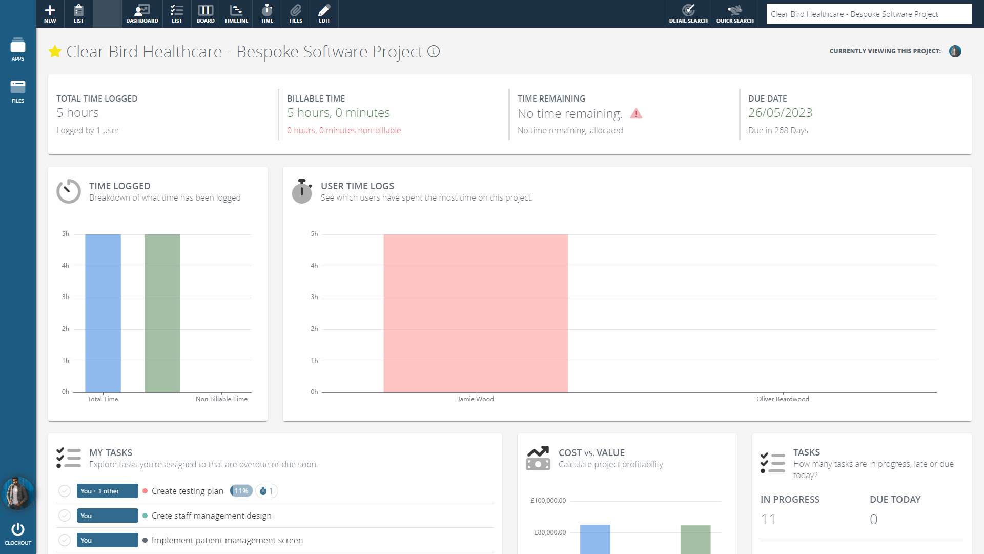 An image showing the updated project dashboard
