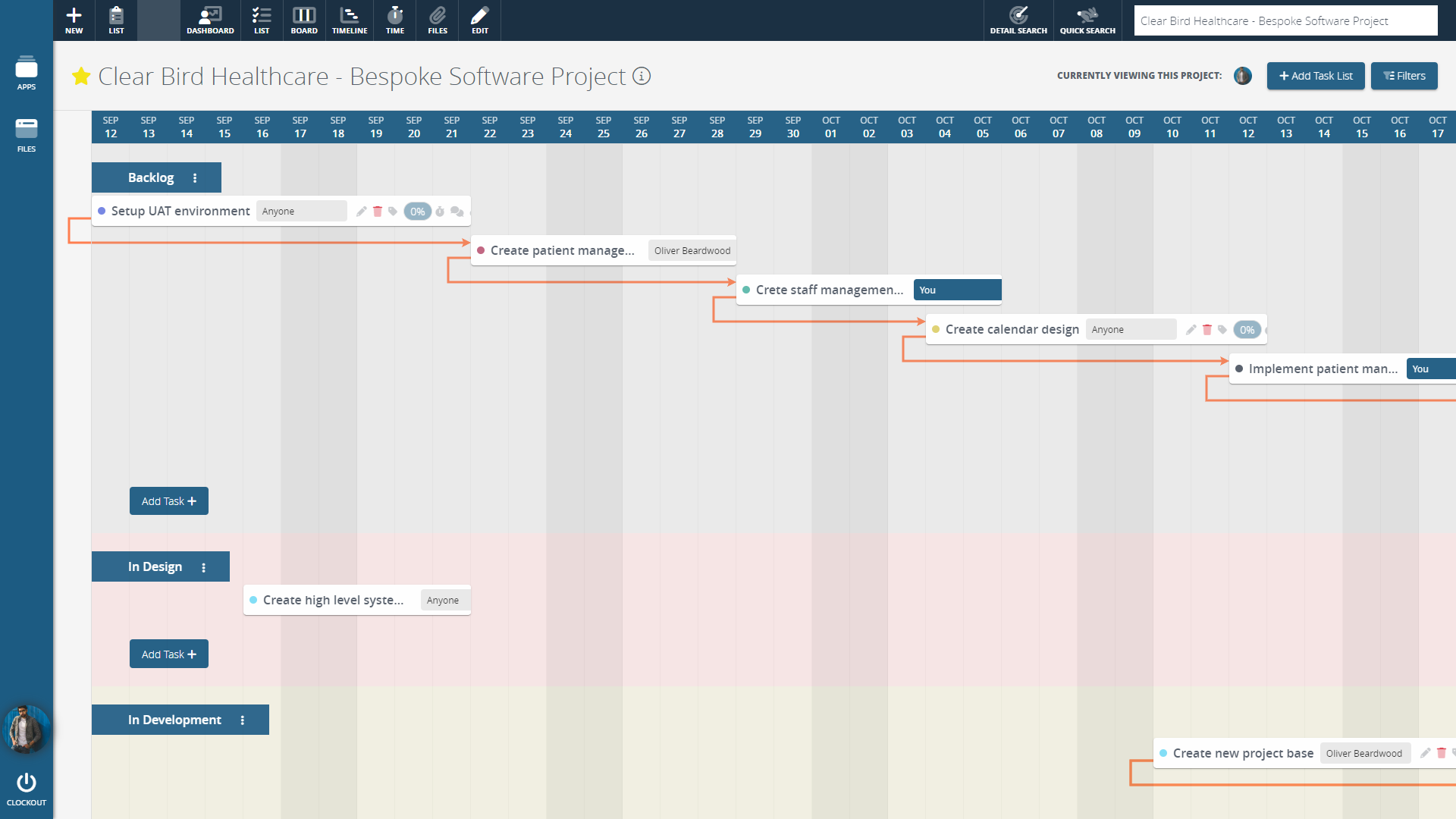 Project management timeline view image