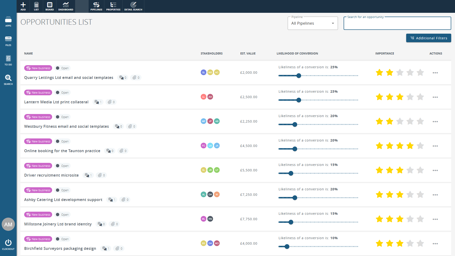 Clockwork CRM sales list view with weighted values