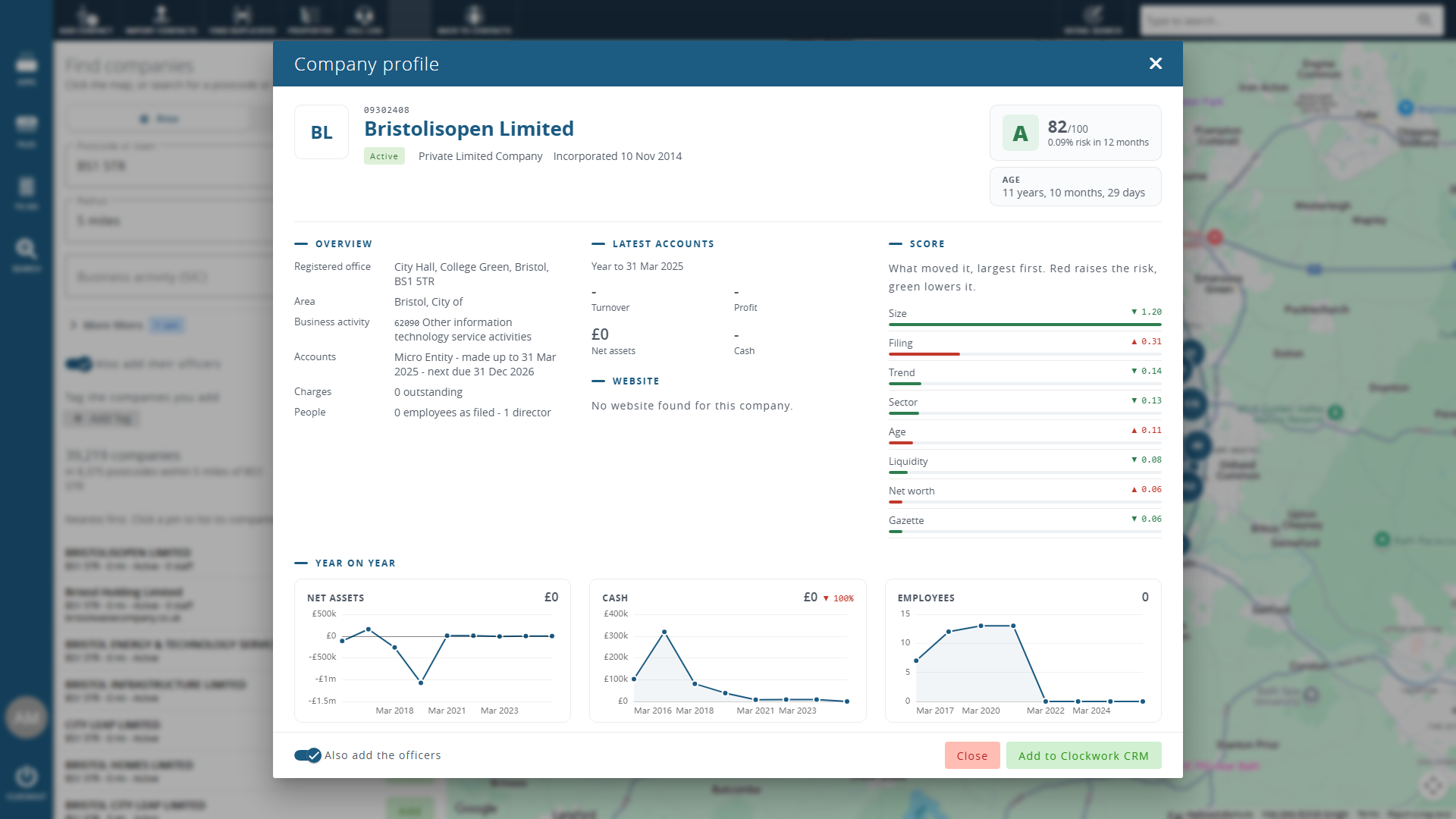 Clockwork CRM UK company profile with score, latest accounts and officers